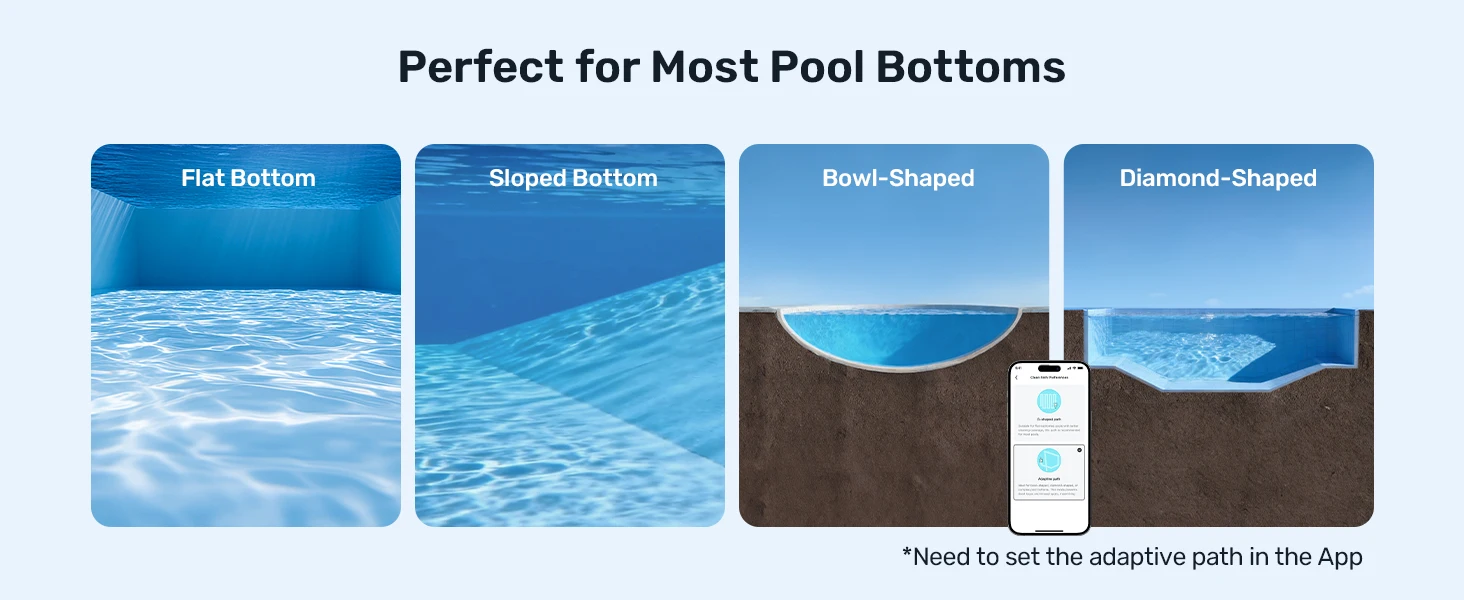 Perfect for Most Pool Bottoms
