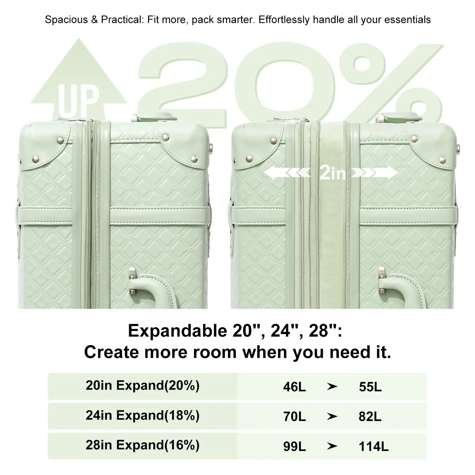 Urecity Vintage Luggage Set Travel Suitcase On Wheels 3PCS Handmade Large Size Luggage Retro Expandable Rolling Suitcases New