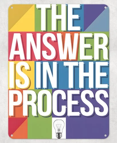 The Answer is in the Process Metal Poster Wall Tin Sign School Teacher Plaque --Tin Sign