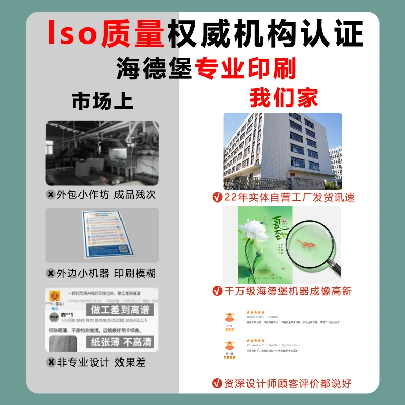 Custom. Manual Customization Source Factory Small Batch Folding Printing Exhibition Single Page Product Manual-Fold Page Pri