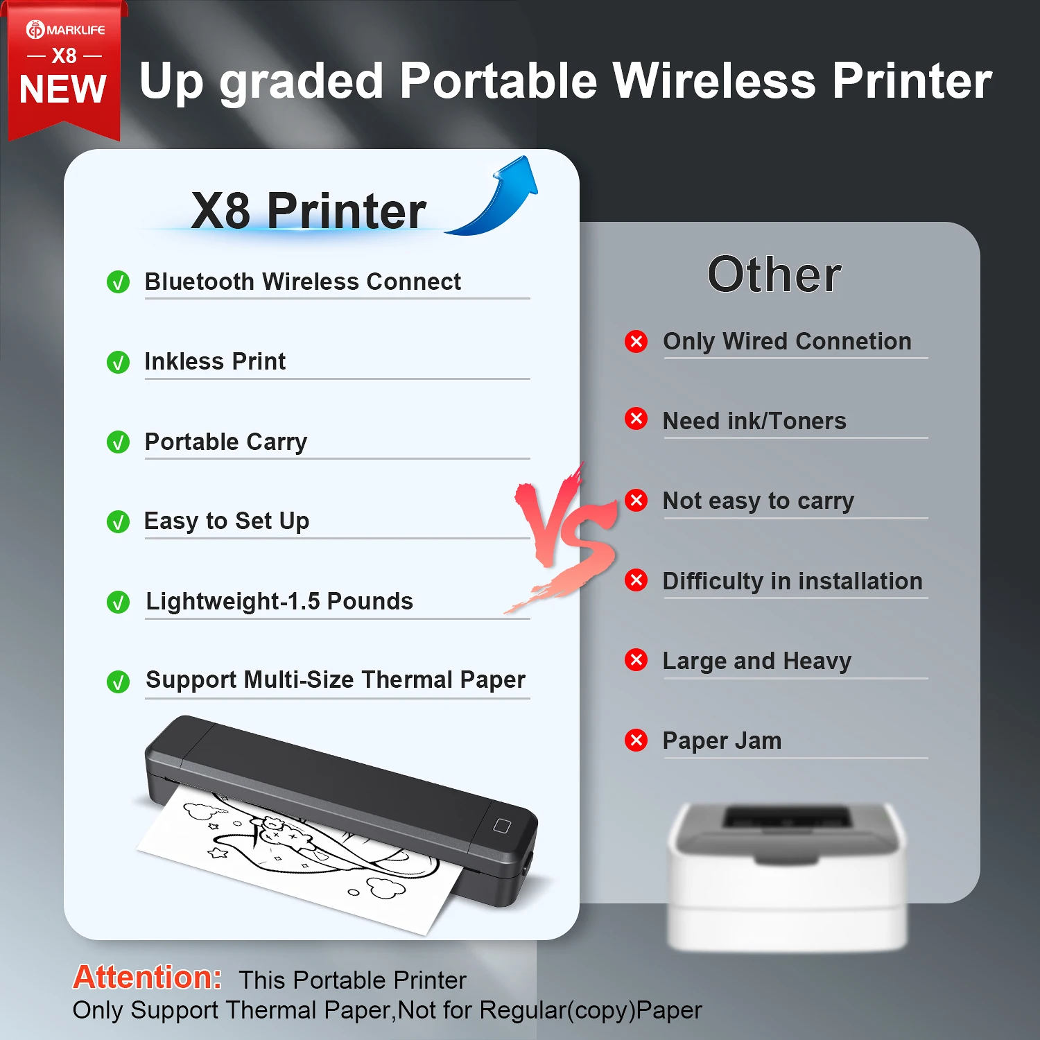New Bluetooth Inkless Printer D210 X8 Portable Thermal HD Printer Compatible with iPhone Android Mac Window Office Electronics