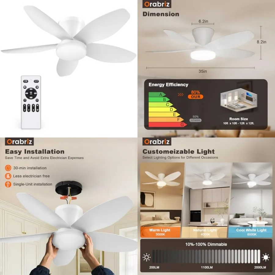 

35 Inch Ceiling Fan with Lights and Remote Control, Quiet Modern Low Profile Fan Light with 6 Speeds, Dimmable LED, Reversible