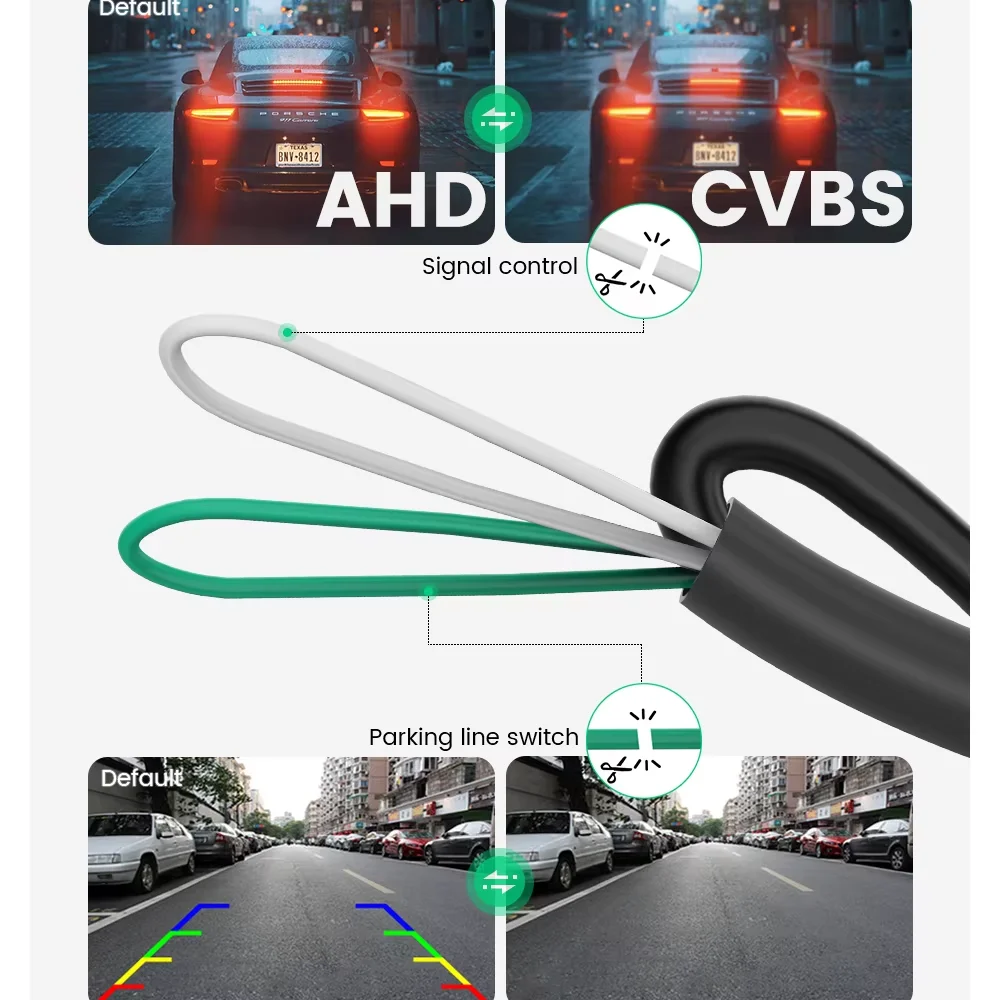 AHD 1080P 720P CVBS 차량 후방 카메라 - Golf Equipment Used 리뷰 및 가격