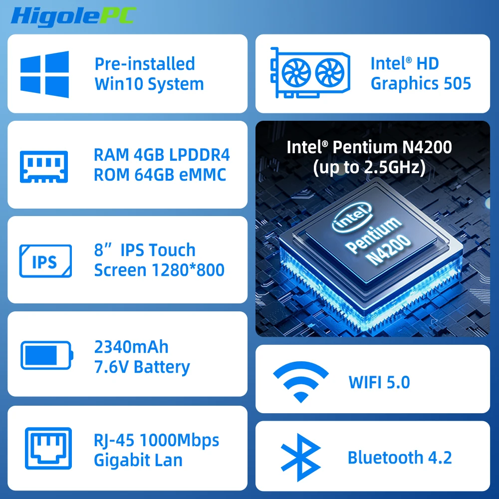 Higole 8'' F3APL Mini PC with Screen Intel N4200 Windows 10 WiFi5 4GB 64GB 2340mAh 4K Desktop Computer Fanless Windows Tablet PC - Image 2