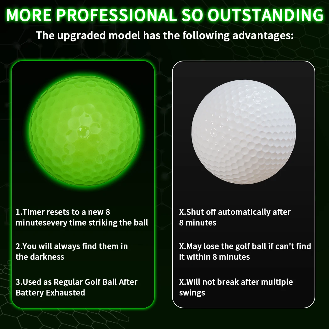 Caiton Glow Golf Balls for Night Sports，Tournament Fluorescent Glowing in The Dark Golf Ball，Long Lasting Bright Luminous Balls