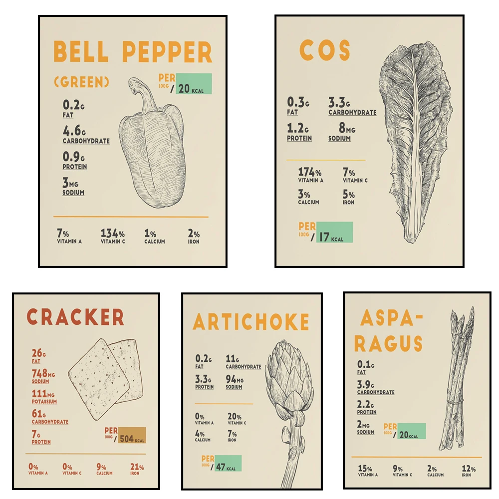 Brotes de bruxeles, galletas, pretzels, ajo, anacardos, ostras, alcachofá, espárragos, productos nutricionales de lechuga, poste de comida saludable