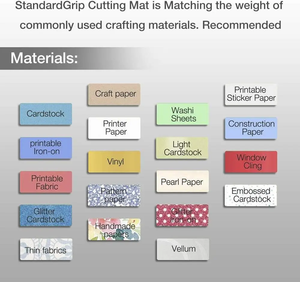 12x12 Cutting Mats for Silhouette Cameo 5/4/3/2/1, 3-Pack (Standard, Light, Strong Grip), Non-Slip Adhesive Craft Mat view 6
