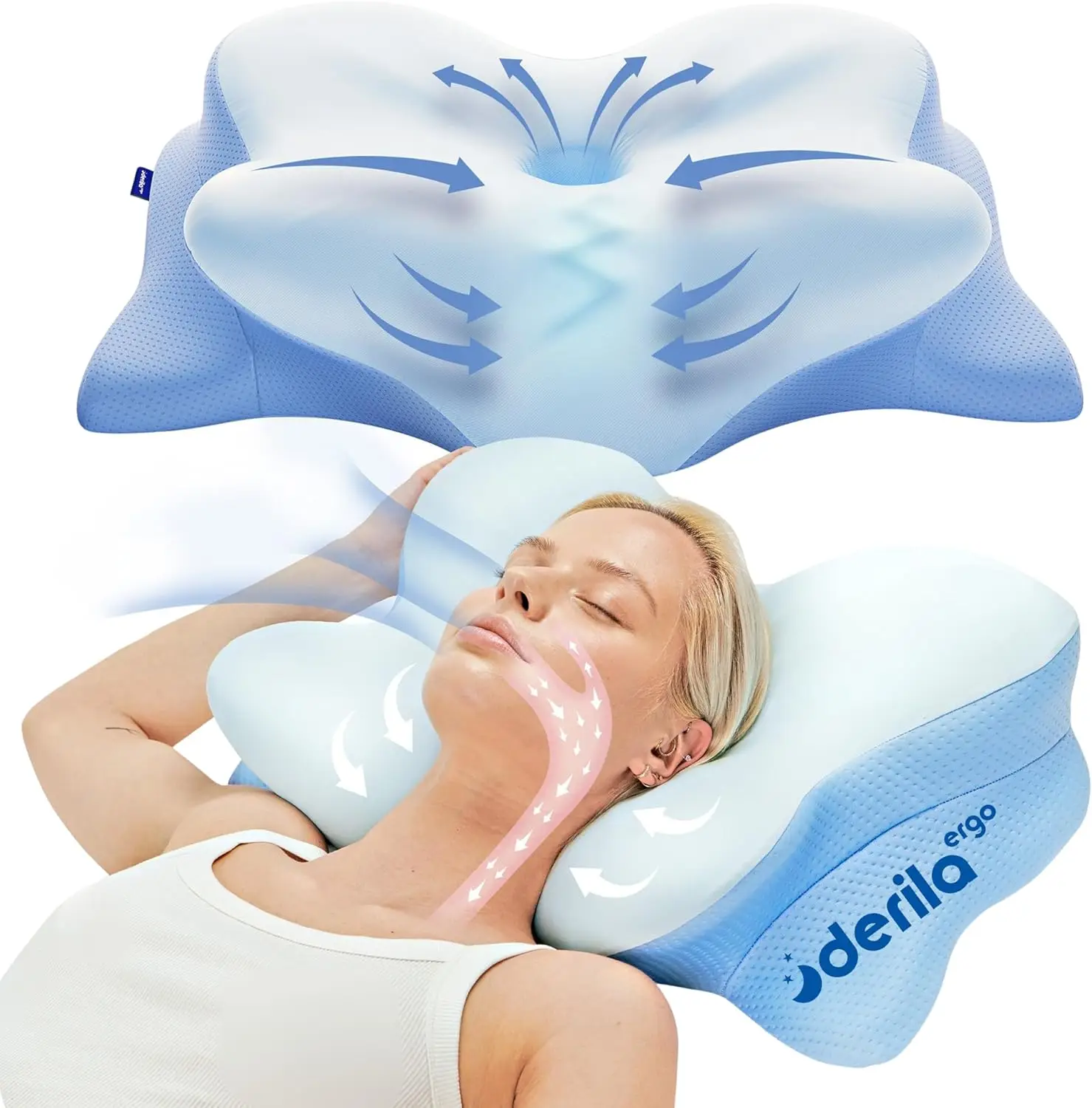 

Ergonomic Cervical Neck Pillow for Sleeping, Contour Memory Foam for Back and Side Sleepers, 21.25x14.17x4.72 inches