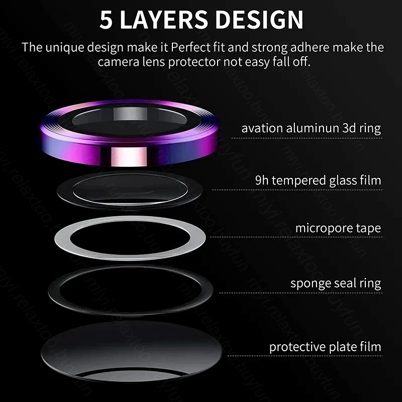 Aluminum Alloy Camera Protective Cover For Xiaomi PocoX6 Poco X6 X 6 Pro X6Pro 5G Tempered Glass Lens Cap Poko Little X6 Pro 6X