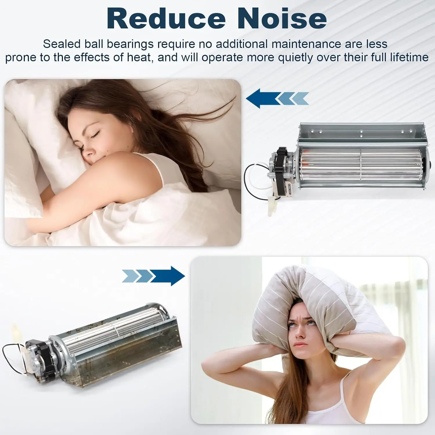 GFB100 Fireplace Blower Fan Kit for Pleasant Hearth VFF-PH20D, PH20DB, PH20D-C, PH32DR, PH26D