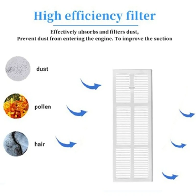 BAAG для Narwal Freo/J3 робот-пылесос пылесборник Hepa фильтр запасные части моющиеся фильтры