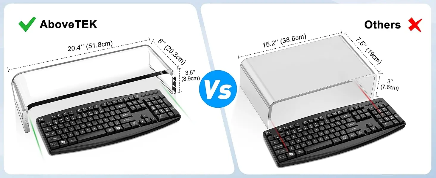 Acrylic Monitor Stand, Premium Large Monitor Riser Crystal Clear Computer Stand Laptop Desk Stand For Home Office