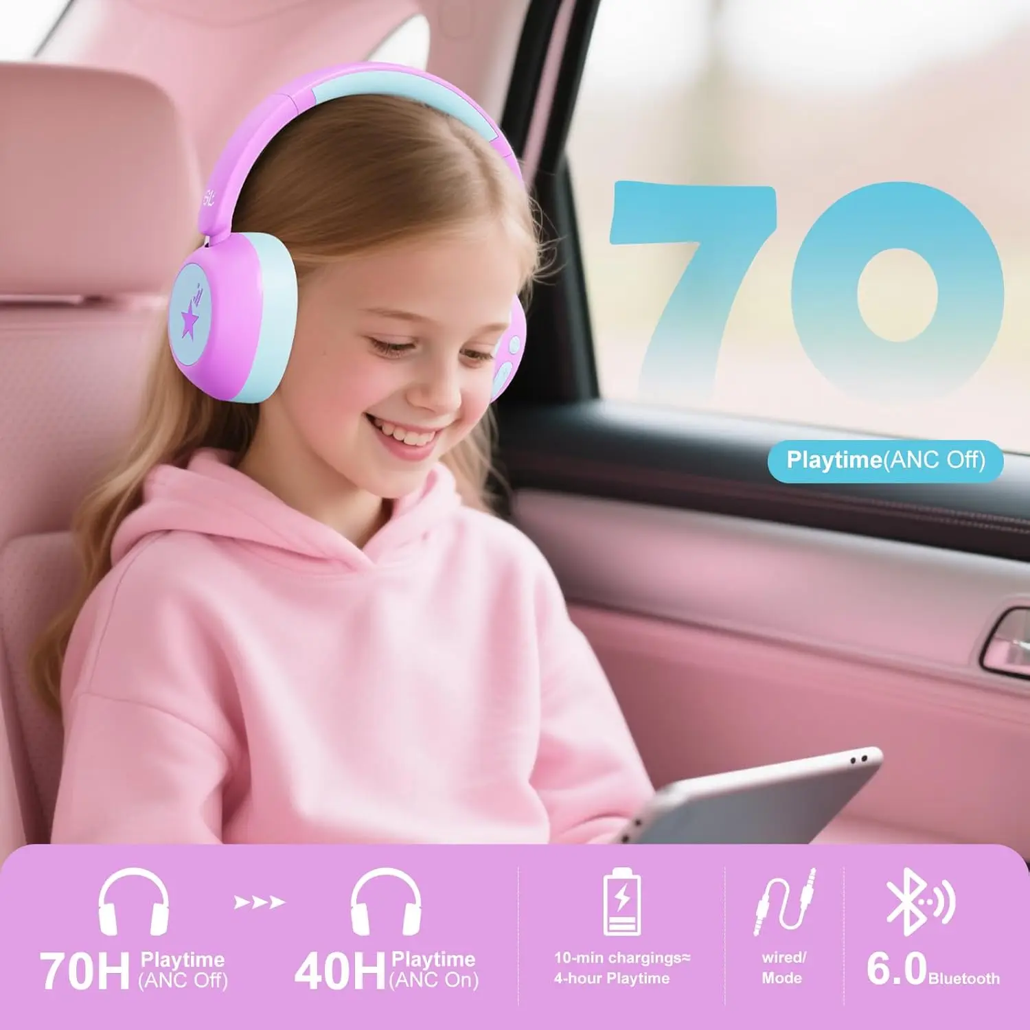 ANC Kabellose Bluetooth-Kopfhörer für Kinder Aktive Geräuschunterdrückung Kopfhörer mit Mikrofon Sichere Lautstärke 75/85/94dB für iPad/Tablet – Detail 14