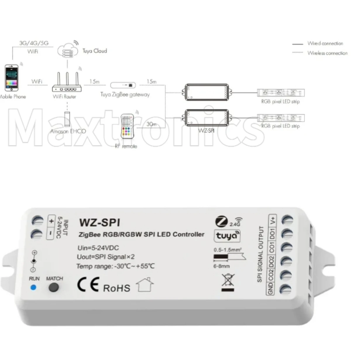 WZ-SPI Tuya Zigbee SPI LED Controller/Gateway WG-Z mit Alexa Google für WS2811 WS2812B SK6812 RGB/RGBW adressierbarer LED-Streifen