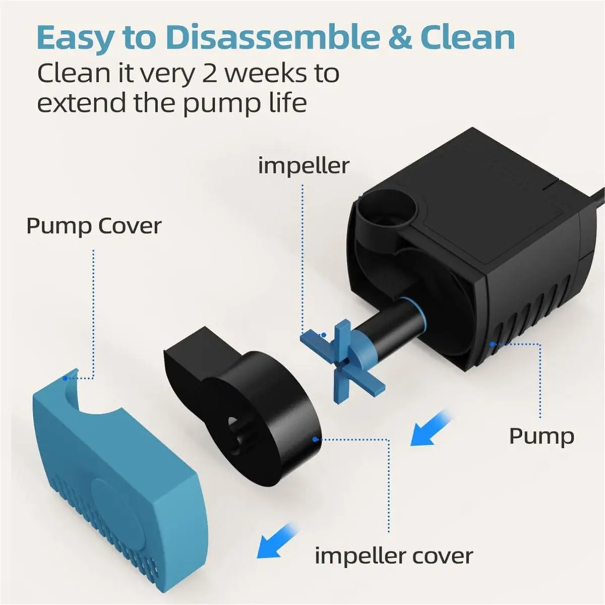 update. SP-400LV Submersible Pump, USB Replacement Pump for Pet Fountains, Quiet Low Voltage, Safe & Easy to Clean