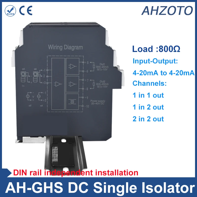 Ghs Ultra-Thin Dc S…