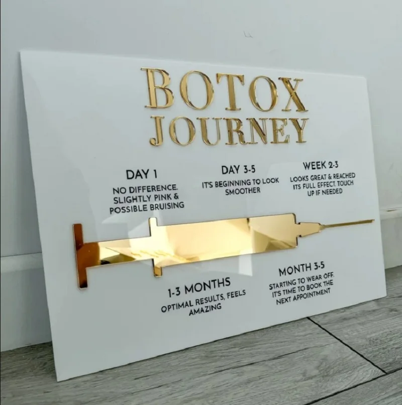 3D Acrylic Botox Journey Sign, Customized Aesthetics Decor,3D Perspex Wall Sign,Spa Beauty Salon,A3 Size,Botox Advice Sign