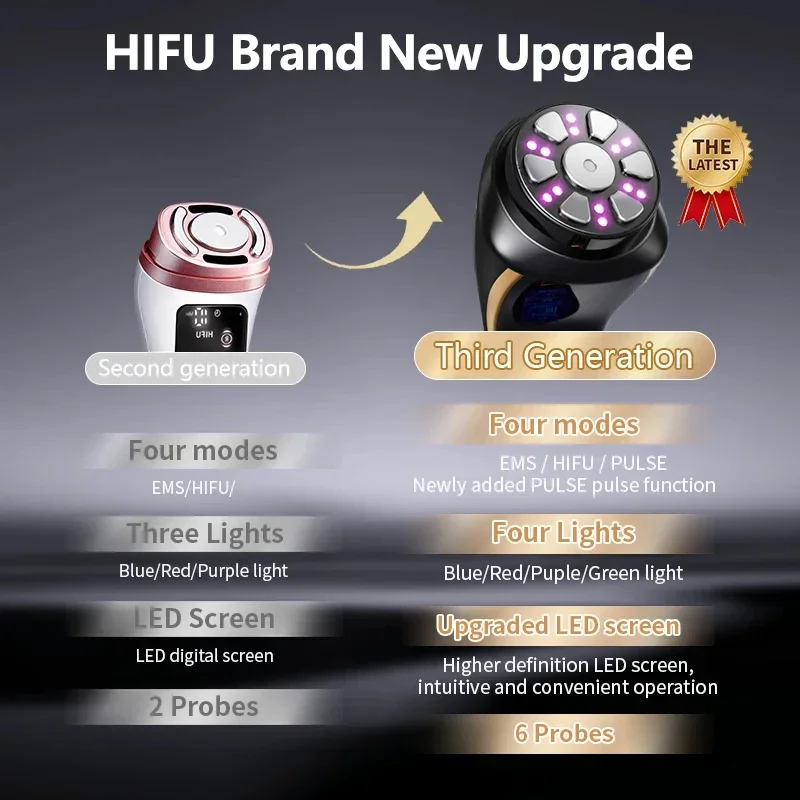 أحدث 4 في 1 آلة HIFU صغيرة الجيل الثالث EMS نبض الاحماء مدلك الوجه للوجوه والجسم جهاز التجميل بالموجات فوق الصوتية