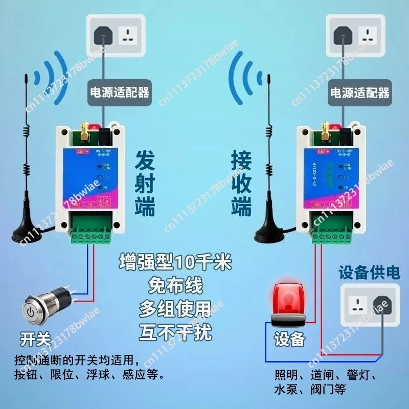 Two-way wireless switch transmission module, remote water level switch controller, long-distance synchronized data transfer
