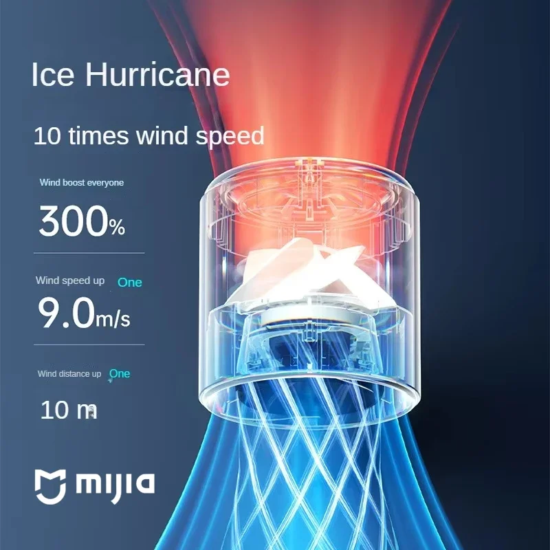 Xiaomi Electric Fan Technology Display 8000mah Wireless Portable Air Circulator Fan Desktop Air Cooling Cooler Quiet MIJIA Fan image 2