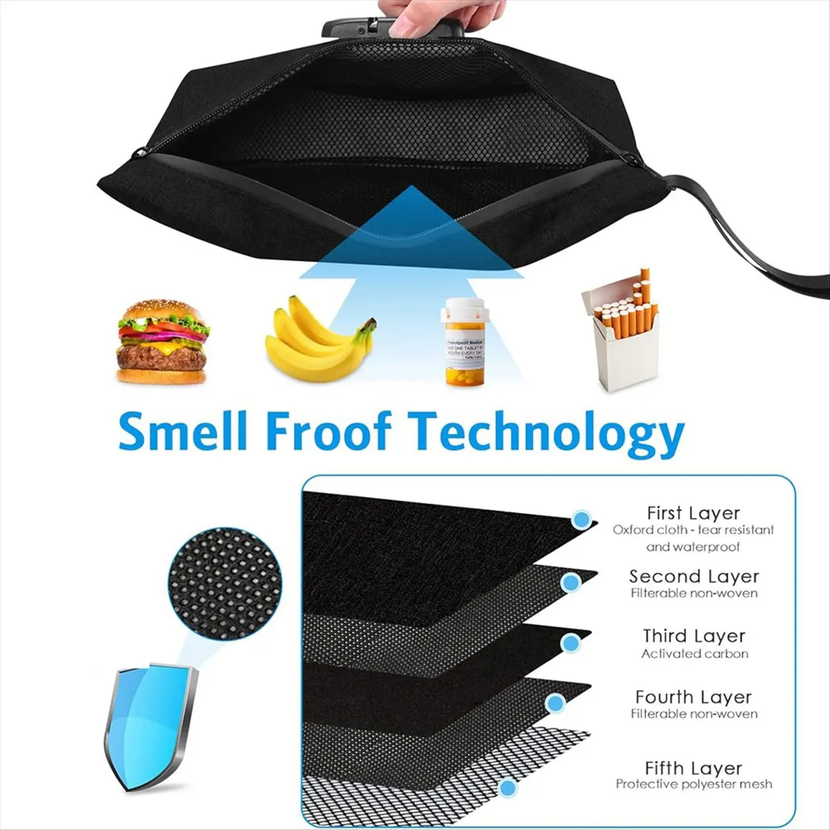 A89X Lockable Money Bag,Cash Safe Money Bag,Lock Accessory Bag for Men and Women,for Travel, Bank Deposit,Cell Phone,Black