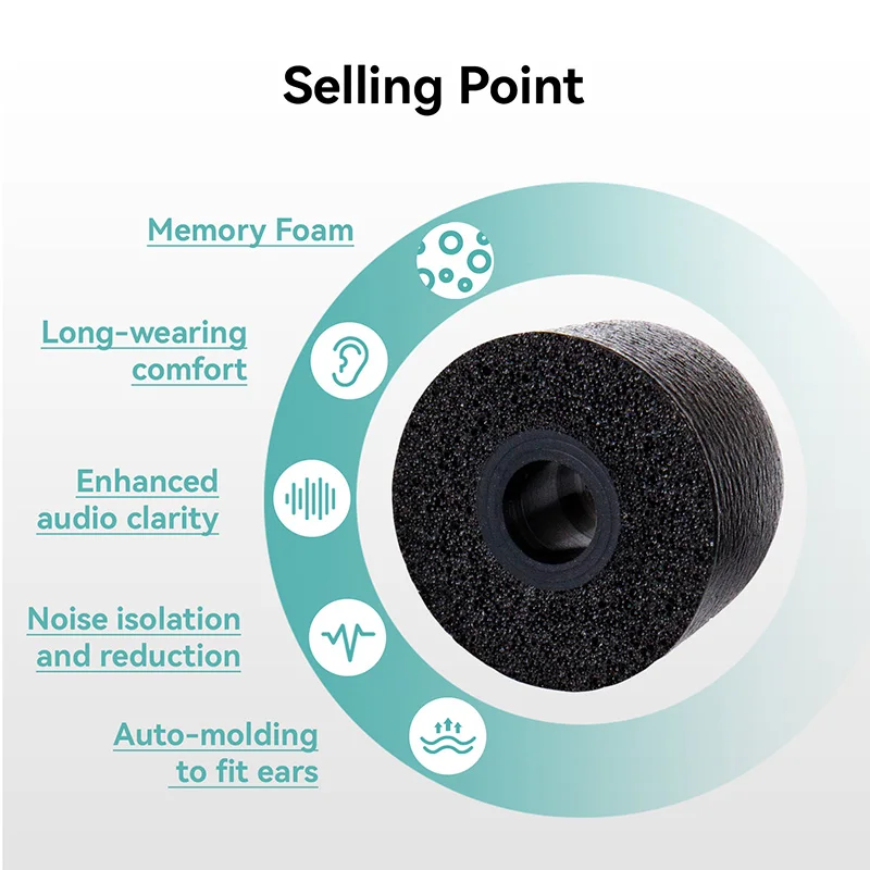 KBEAR KF01 Memory Foam Eartips Comfortable Fit & Enjoy Every Moment of Music Noise Isolation Enhanced Music Experience