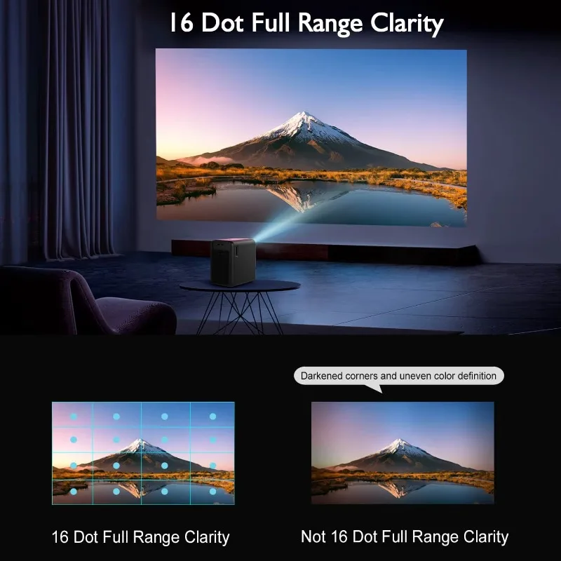 Proyector interactivo LED de 7000 lúmenes Proyectores de tiro corto OEM Proyector inalámbrico Bluetooth Smart Tv 4k