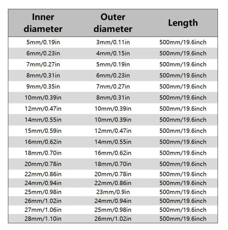 1 قطعة 3k كامل ألياف الكربون أنبوب حك الأنابيب الصلبة طول 250/500 مللي متر القطر الخارجي 5 مللي متر إلى 28 مللي متر ل أجزاء الطائرة بدون طيار DIY الاستخدام #3