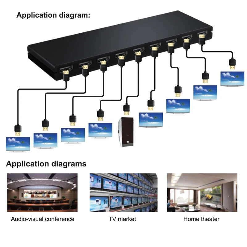 HDMI Splitter 1X8 4K 30Hz 8-Port HDMI Splitter distributor 1 in 8 out Splitter HDMI for PS5 PS4 XBox Apple TV HDTV Monitor HDMI