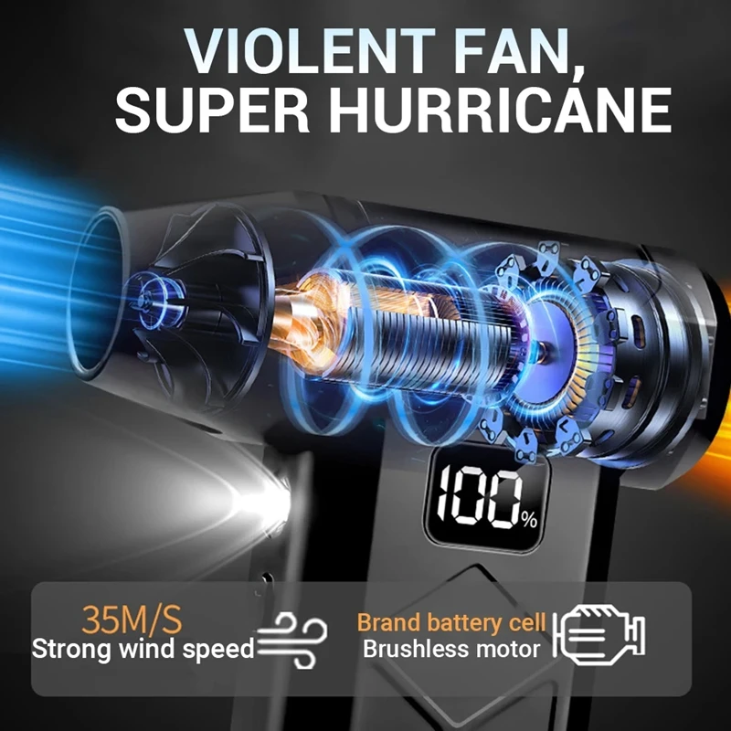 

Midea Powerful Dust Blower 800000RPM Brushless Motor Outdoor Air Duster Blower Type-C Rechargeable Air Blower PC Turbo Fan