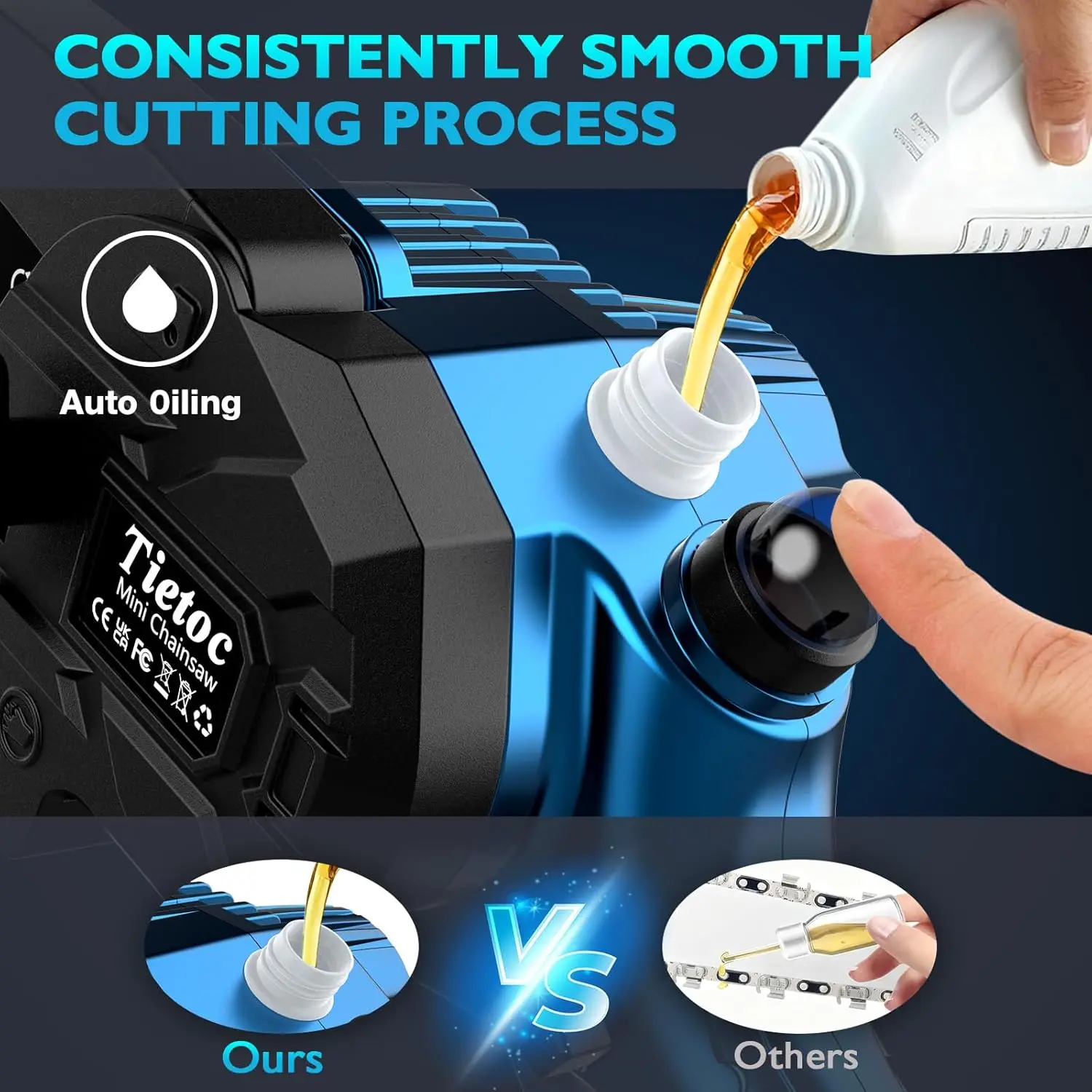 6-Zoll-Akku-Kettensäge, 880 W elektrischer Handgerät mit automatischem Öler, 2 Batterien und Ketten, Baumschneider, Gartengerät, Geschenk