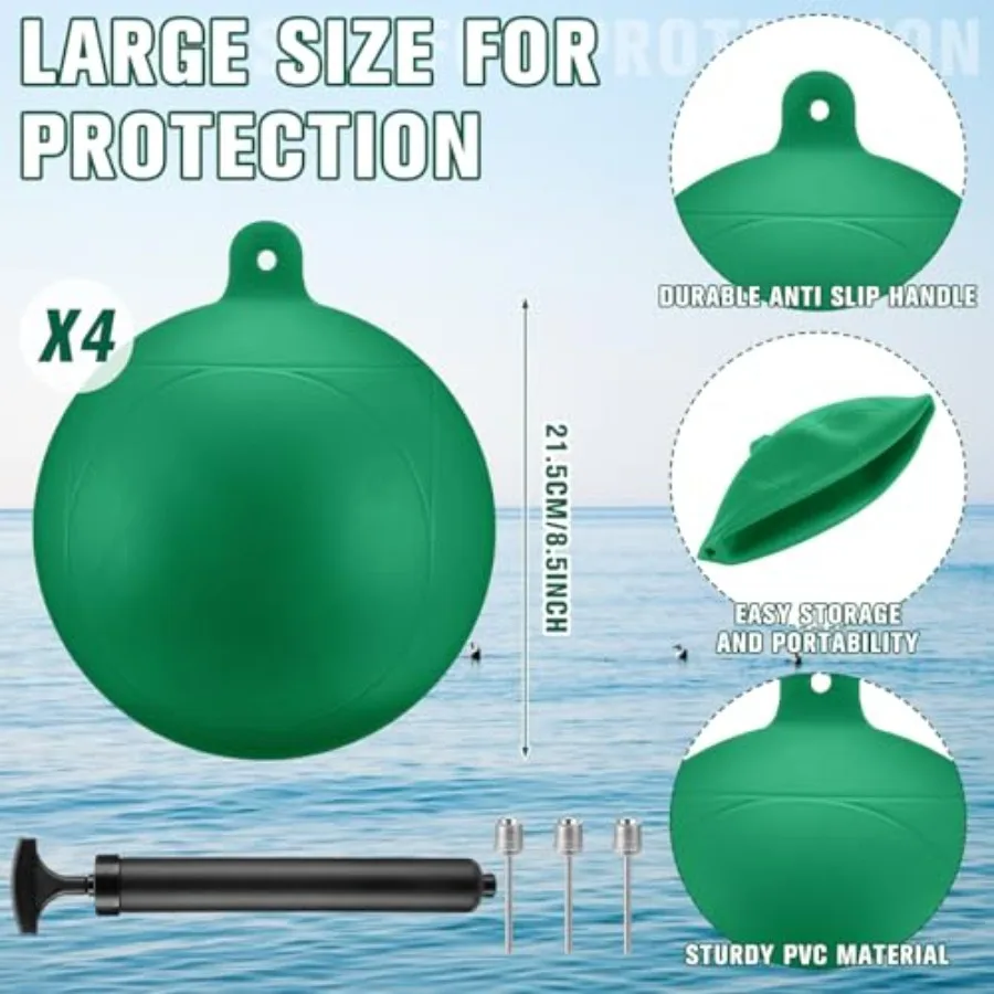 description