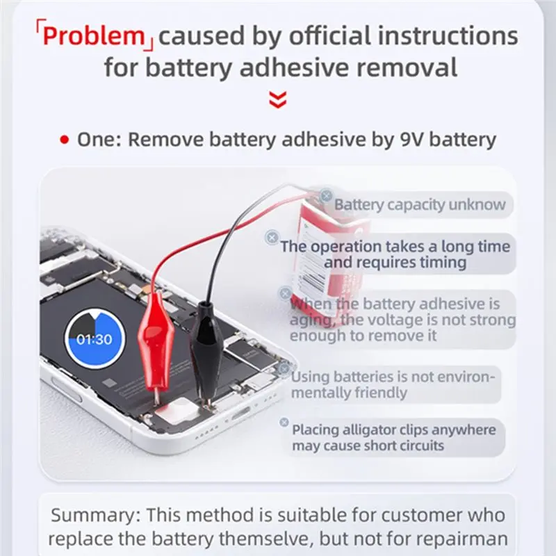 【Last-Chance!】QianLi Adhesive Electrolysis Tool/Safe and Fast Removal/New Type Battery Electrolytic Adhesive Removal Cable