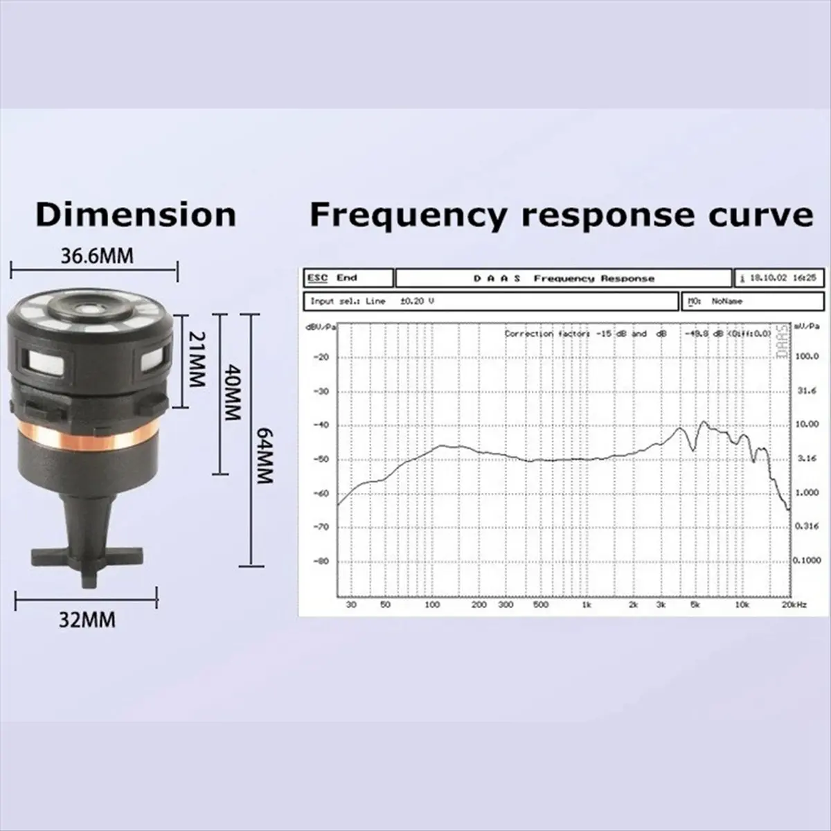 BIGSALE-Large Diaphragm Dynamic Microphone Core, Microphone General Accessories, KTV Singing, High Fidelity Sound Quality N-M97C