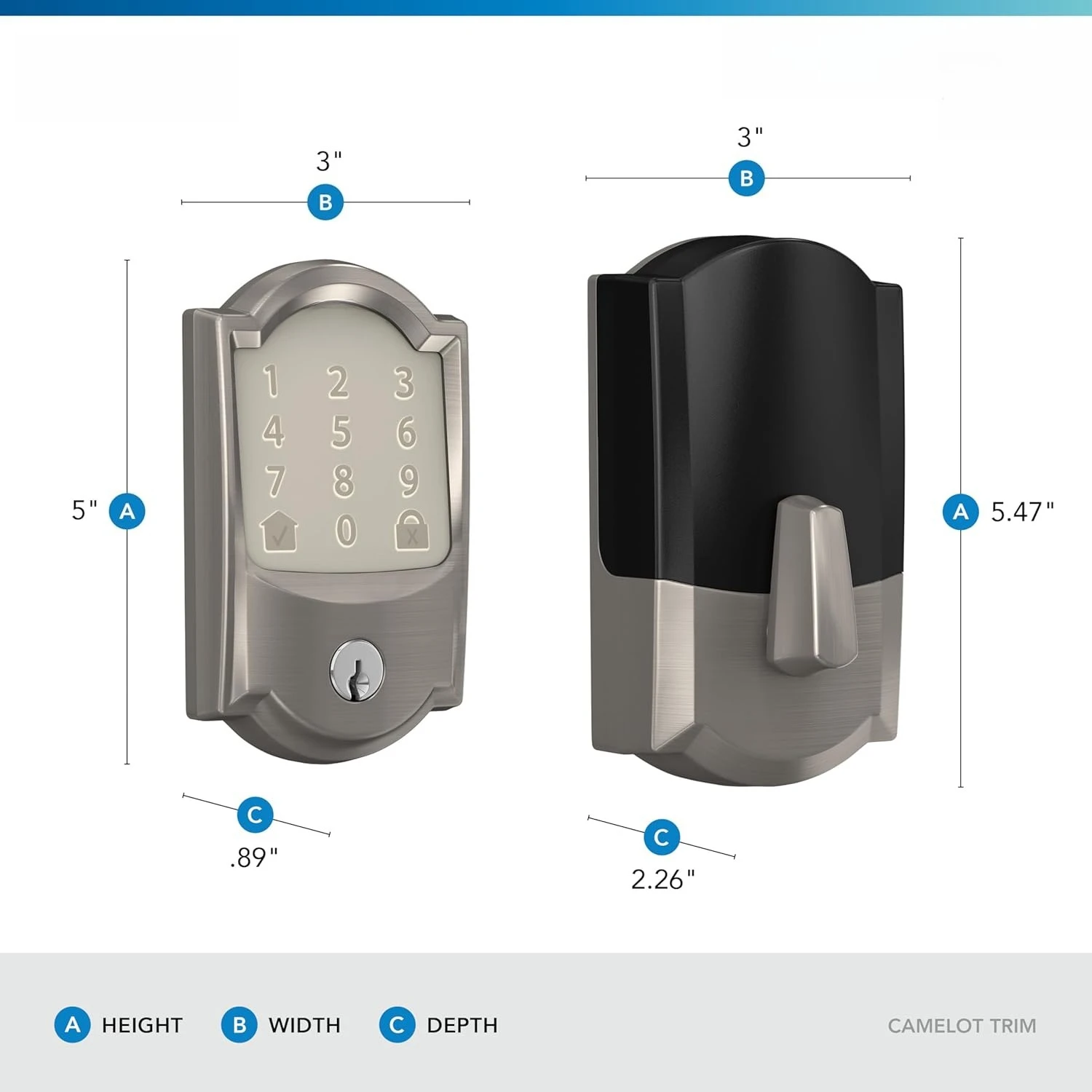 Encode Smart Wifi D…
