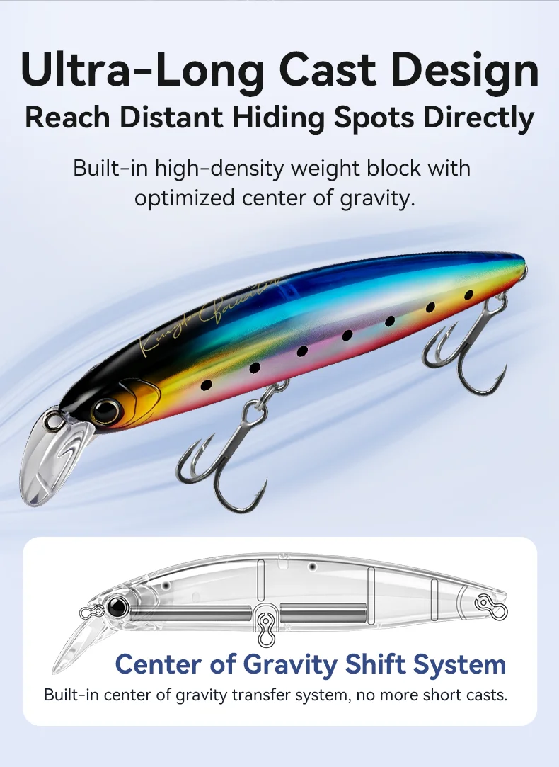 Kingdom Sinkender Angelköder 80mm 93mm 21g 30g Ultra Weitwurf-Minnow Künstliche Schwimmköder Pesca Seebarsch Barsch Angelköder – Detail 2