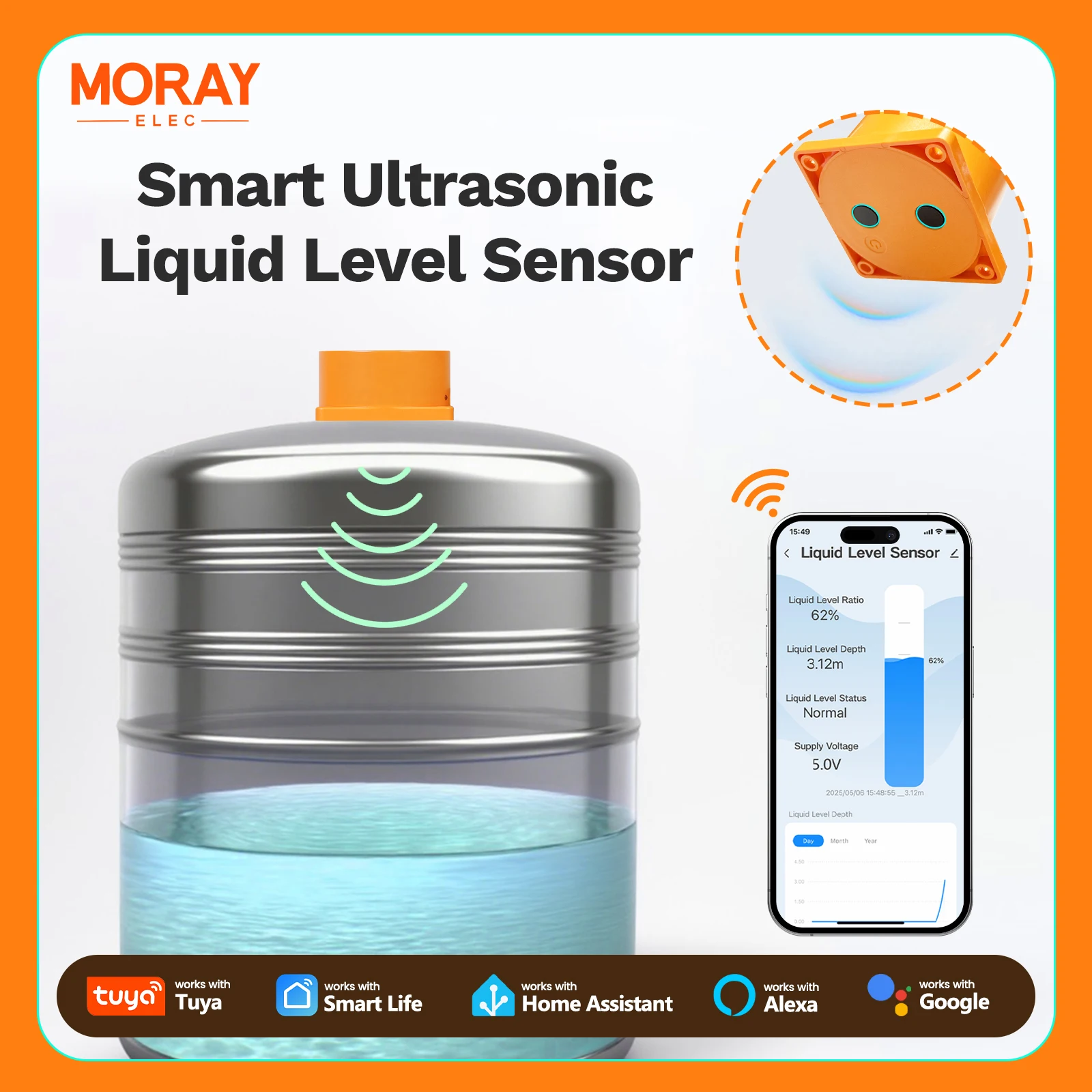 Moray ME201W Wireless Smart Ultrasonic Water Tank Controller Tuya Smartlife APP WiFi  Tank Level Monitor Liquid Level Sensors