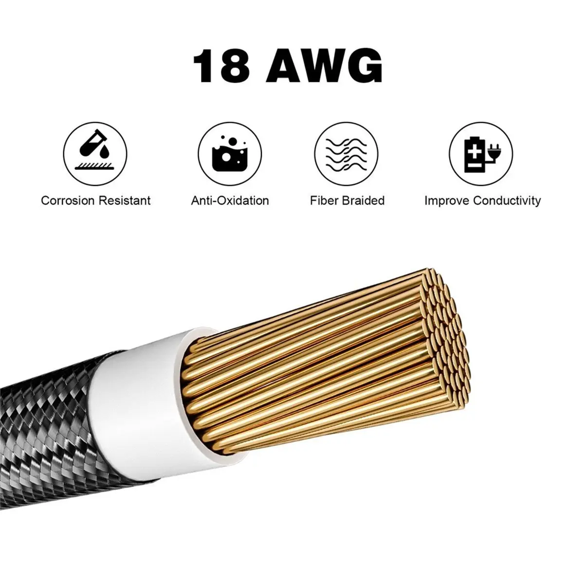 NEW FACTORY~Computer Power Extension Cable, Motherboard 24-Pin, CPU 8-Pin, Graphics Card 8-Pin Extension Cable, Nylon Braided Me