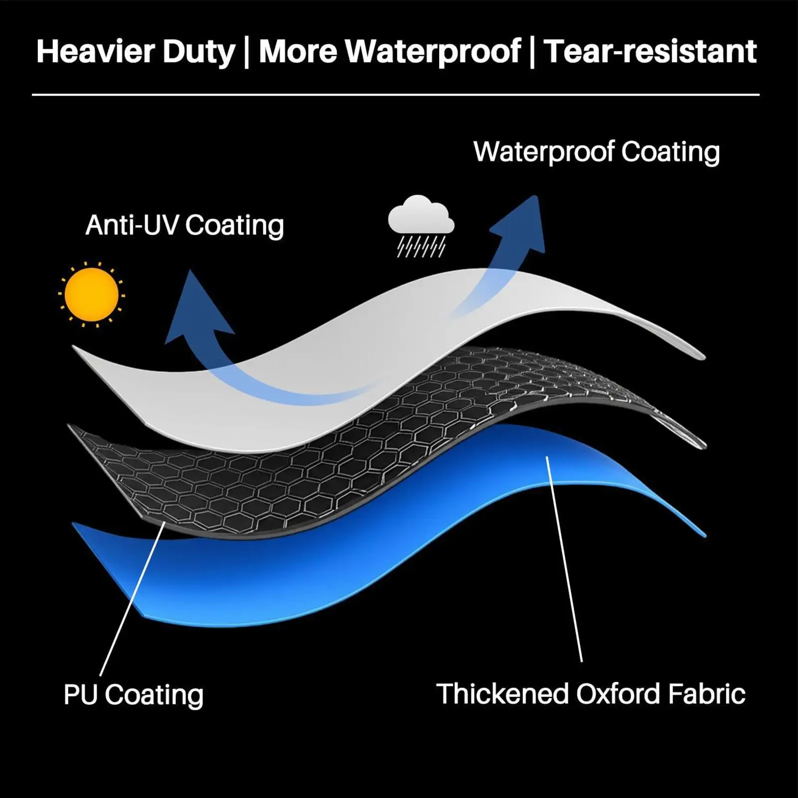 

Электрический чехол для лопаты для снега, водонепроницаемый, с защитой от ультрафиолета, сверхмощный пылезащитный чехол для зимней подъездной дороги, сада, двора, дома