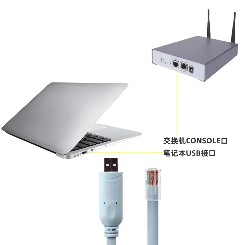 USB Extension RJ45 Console Cable USB to RJ45 PL2303 Chip+RS232 Level Shifter For Cisco H3C HP Mobile Router