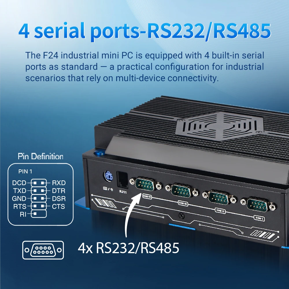 VNOPN 11. Generation Lüfterloser Mini-Computer 4*RS232 RS485 RJ11 Dual LAN Windows10/11 Linux Embedded Computer Industrieller Mini-PC