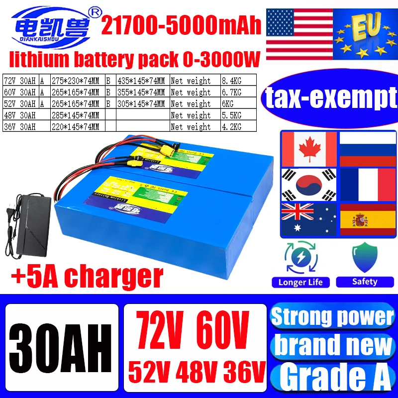 60V 30Ah 21700 Battery Pack - بطارية ليثيوم 72 فولت 60 فولت