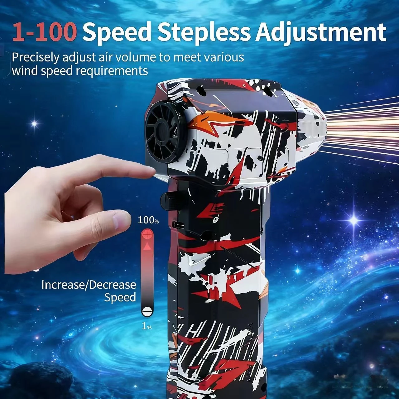 

L5 Бесщеточный турбовентилятор 400000 об/мин Мощный электрический портативный пылеочиститель 53 м/с Тип-C Зарядка жестокий вентилятор