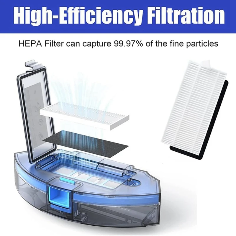 Zestaw akcesoriów zamiennik do odkurzacza Tikom L9000