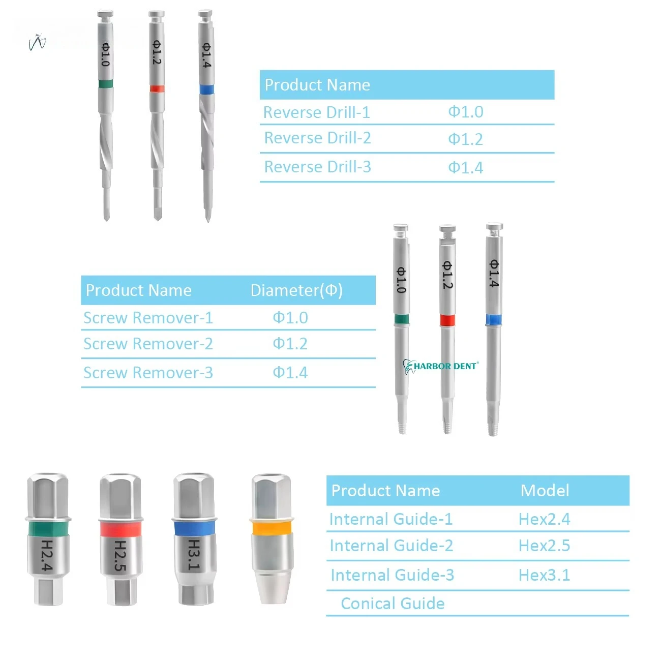 응급 치과 수술 도구 중앙 임플란트의 실패 및 수리를 위한 깨진 나사 추출기 기본 나사 제거 도구