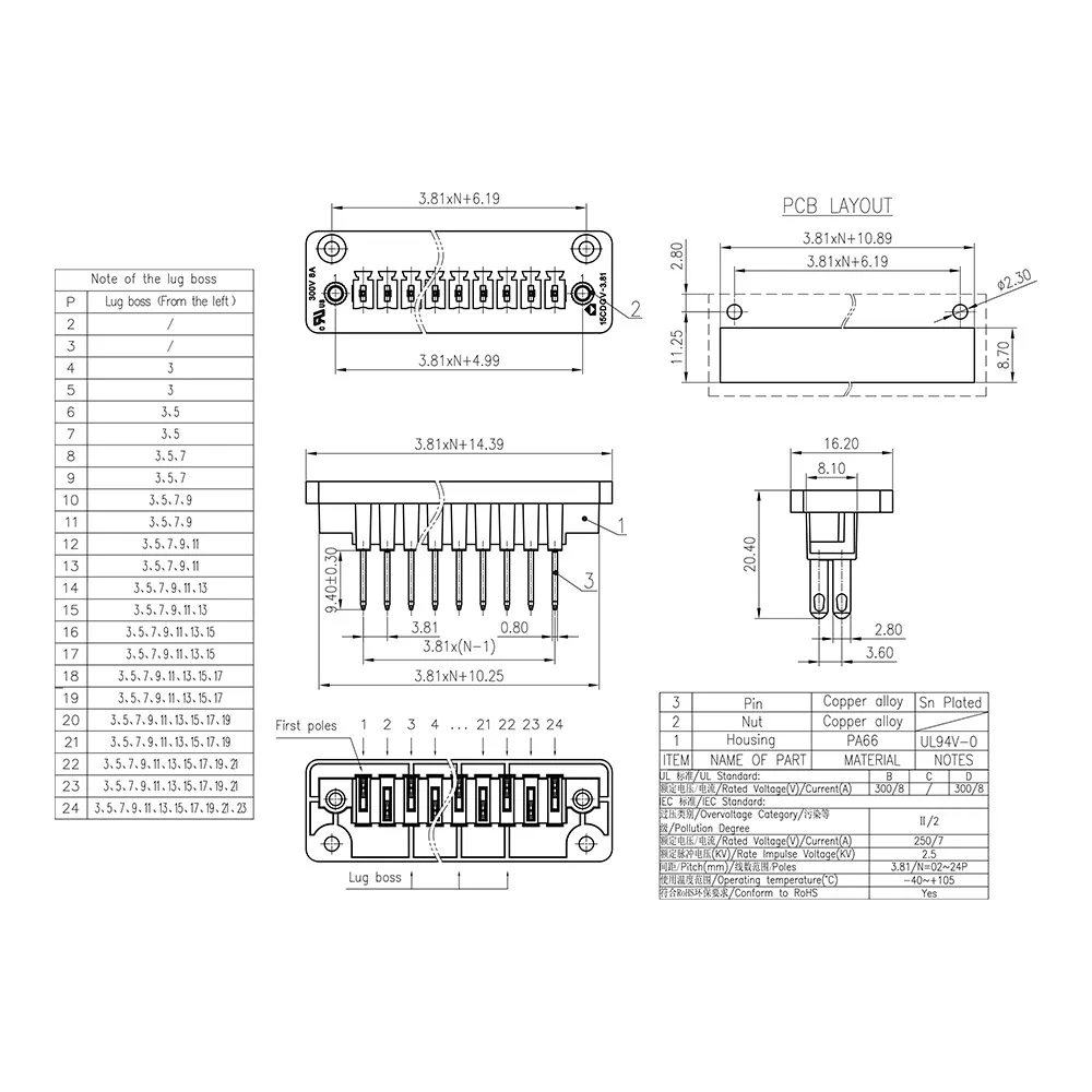 3.81MM Through wall terminal block 2EDGWB Phoenix plug-in connector 15CDGV-3.81