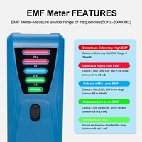 Handheld EMF Gauss Meter Electromagnetic Radiation Tester Electric Magnetic Field Radiation Detector 5-LED indicator