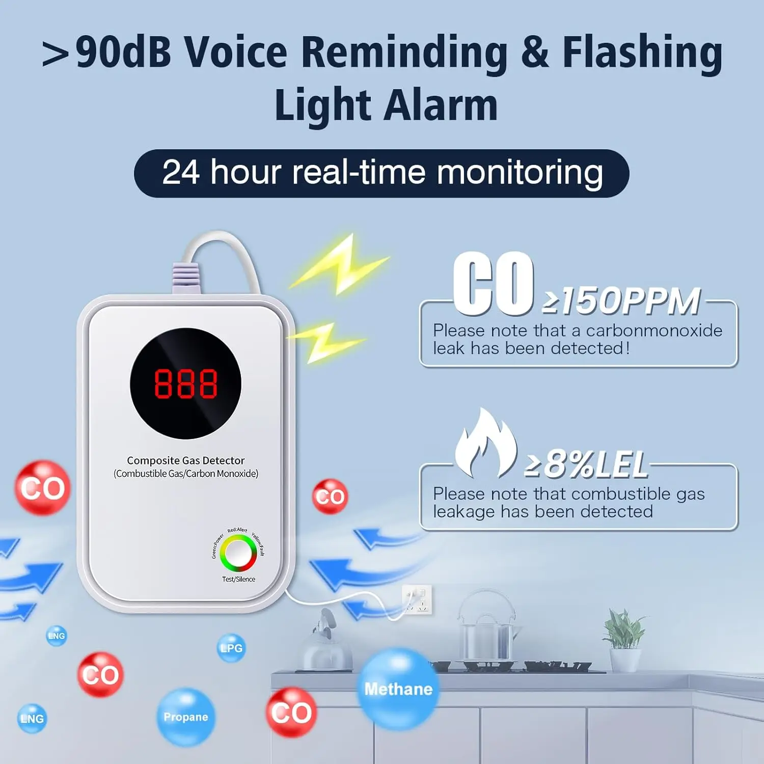 家庭用ガス検知器 - 天然ガス (CH4) および一酸化炭素 (CO) 警報器、音声アラート LCD ディスプレイ付き、壁掛け、プラグアンドプレイ