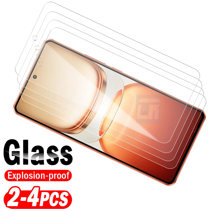 2-4Piece Screen Pro…