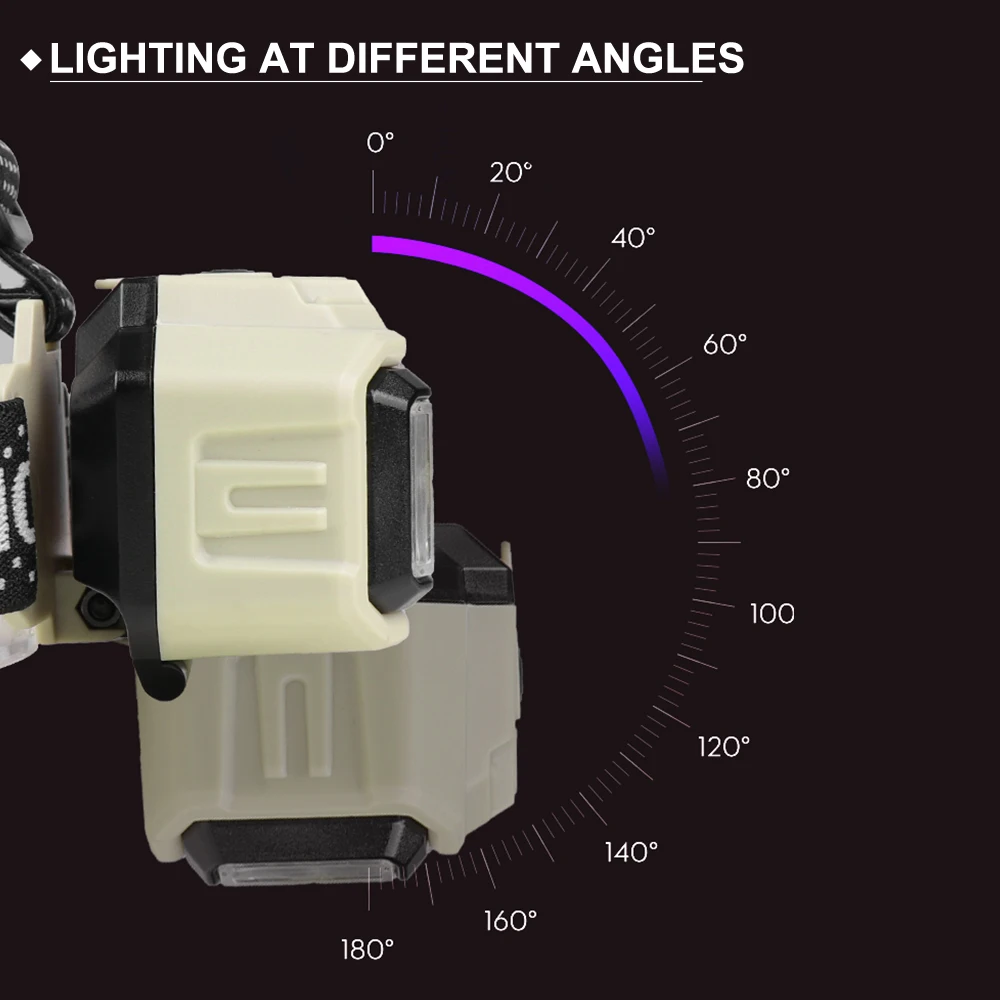 Amanfire 815/816/817 XPE+COB Induction Headlight 500LM Manual Sensing Strong LED Light Outdoor Camping Fishing Head Lamp